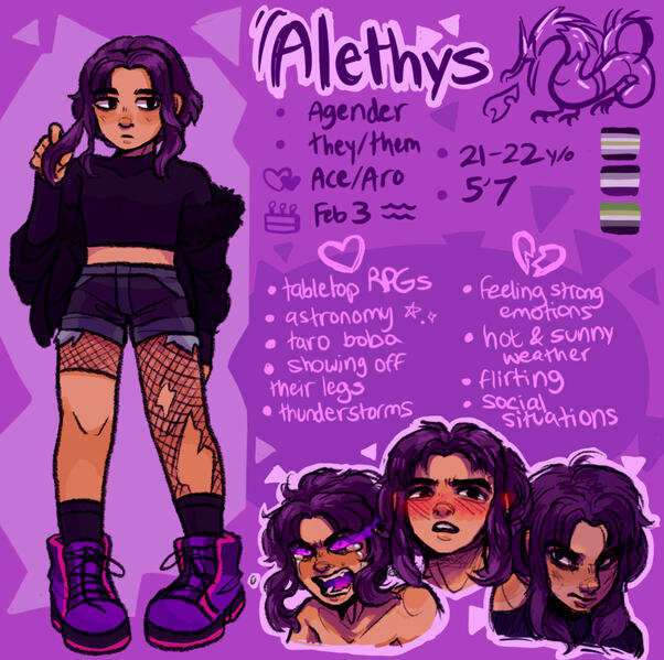 Alethys (OC) Ref Sheet Alethys (OC) Ref Sheet